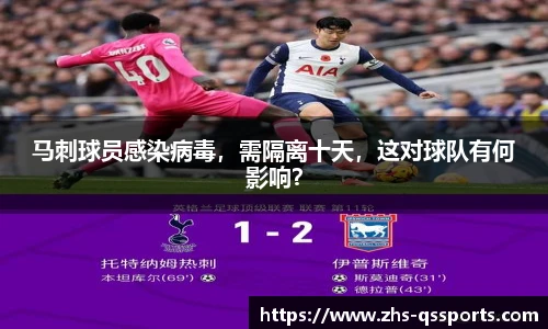 马刺球员感染病毒，需隔离十天，这对球队有何影响？