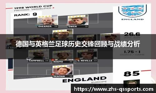 德国与英格兰足球历史交锋回顾与战绩分析