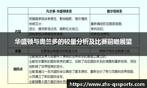 华盛顿与奥兰多的较量分析及比赛前瞻展望