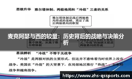 麦克阿瑟与西的较量：历史背后的战略与决策分析
